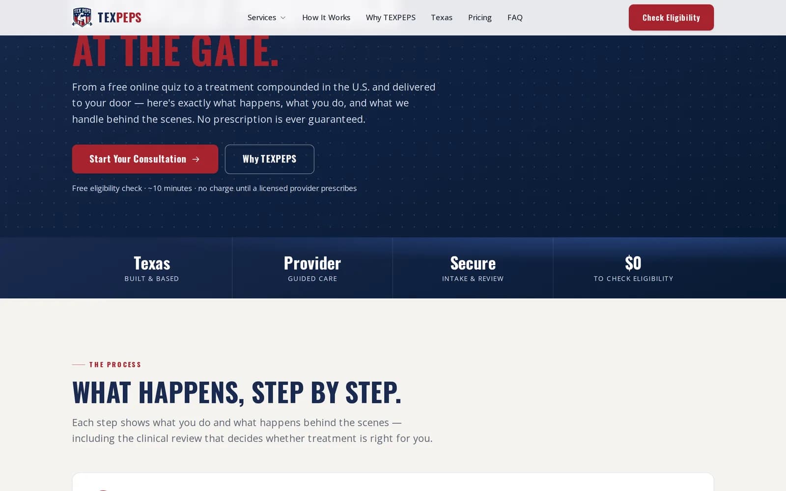 The TEXPEPS how it works page explaining the four step provider review process